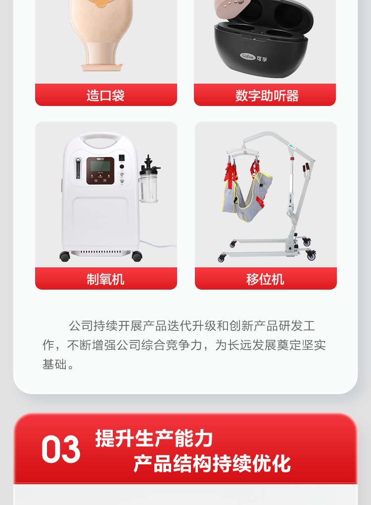 BG大游2022上半年报_06.jpg