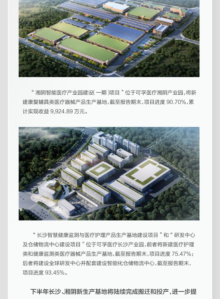 BG大游2022上半年报_08.jpg