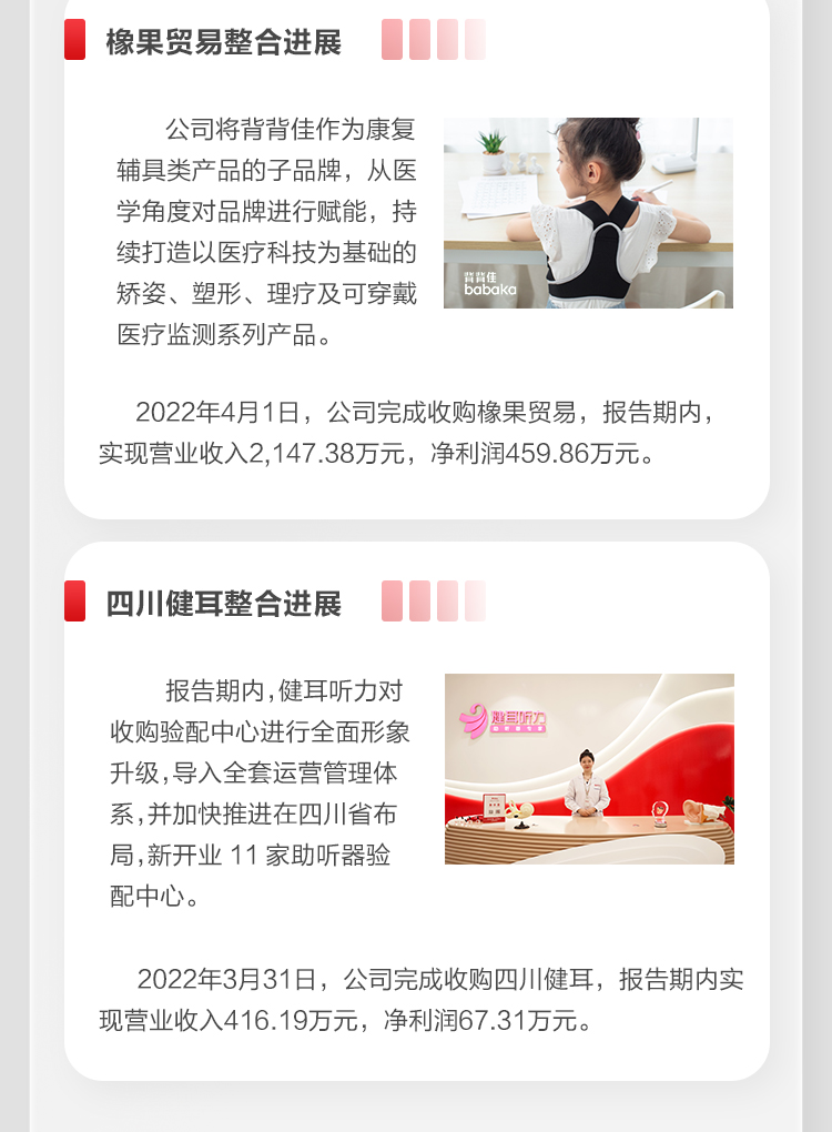 BG大游2022上半年报_11.jpg