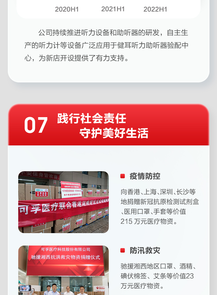 BG大游2022上半年报_14.jpg